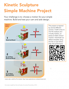 Kinetic Sculpture Simple Machine Project